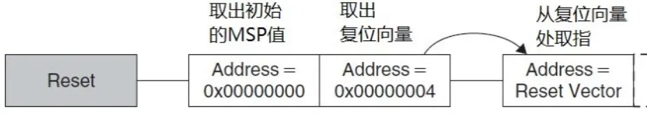 image-20230613212452632