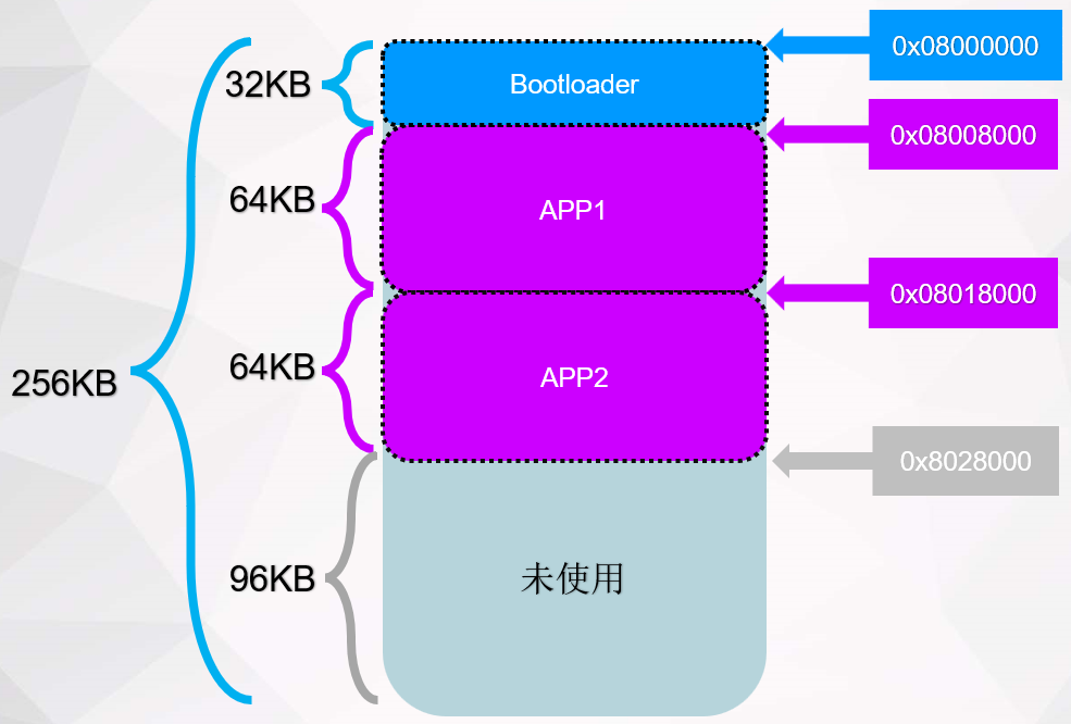 image-20230731094418293