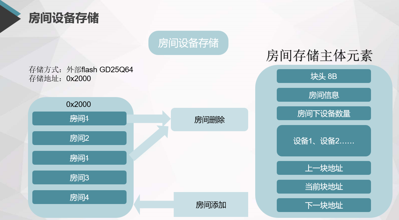 image-20230803210004549