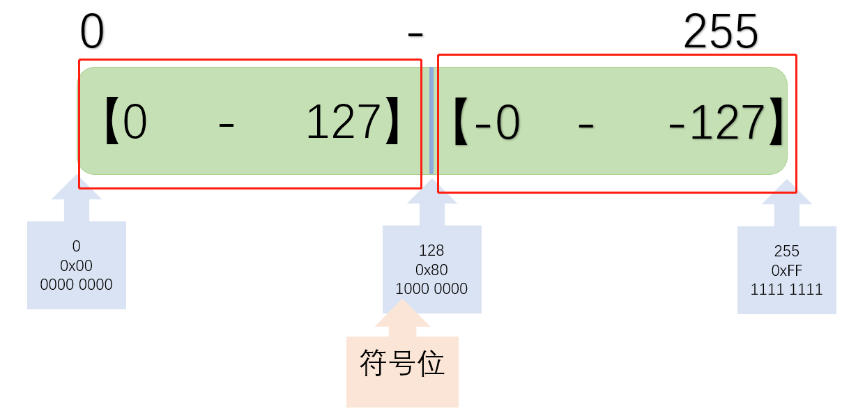 image-20230804085418540