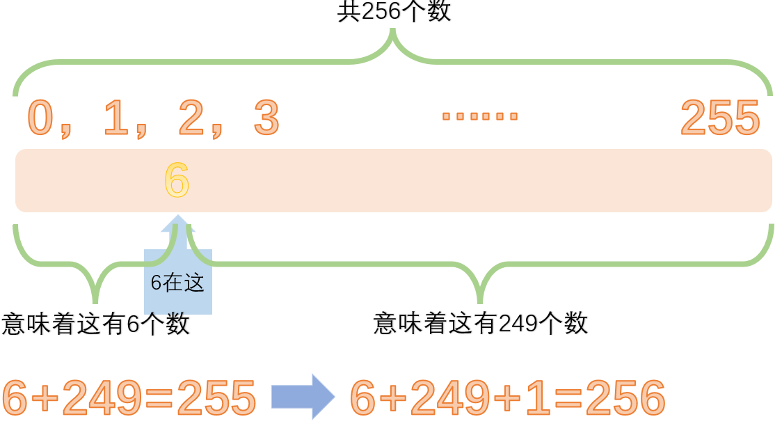 image-20230804091617821