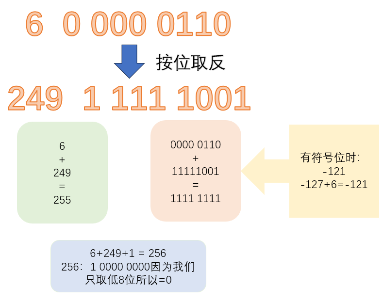 image-20230804092353973