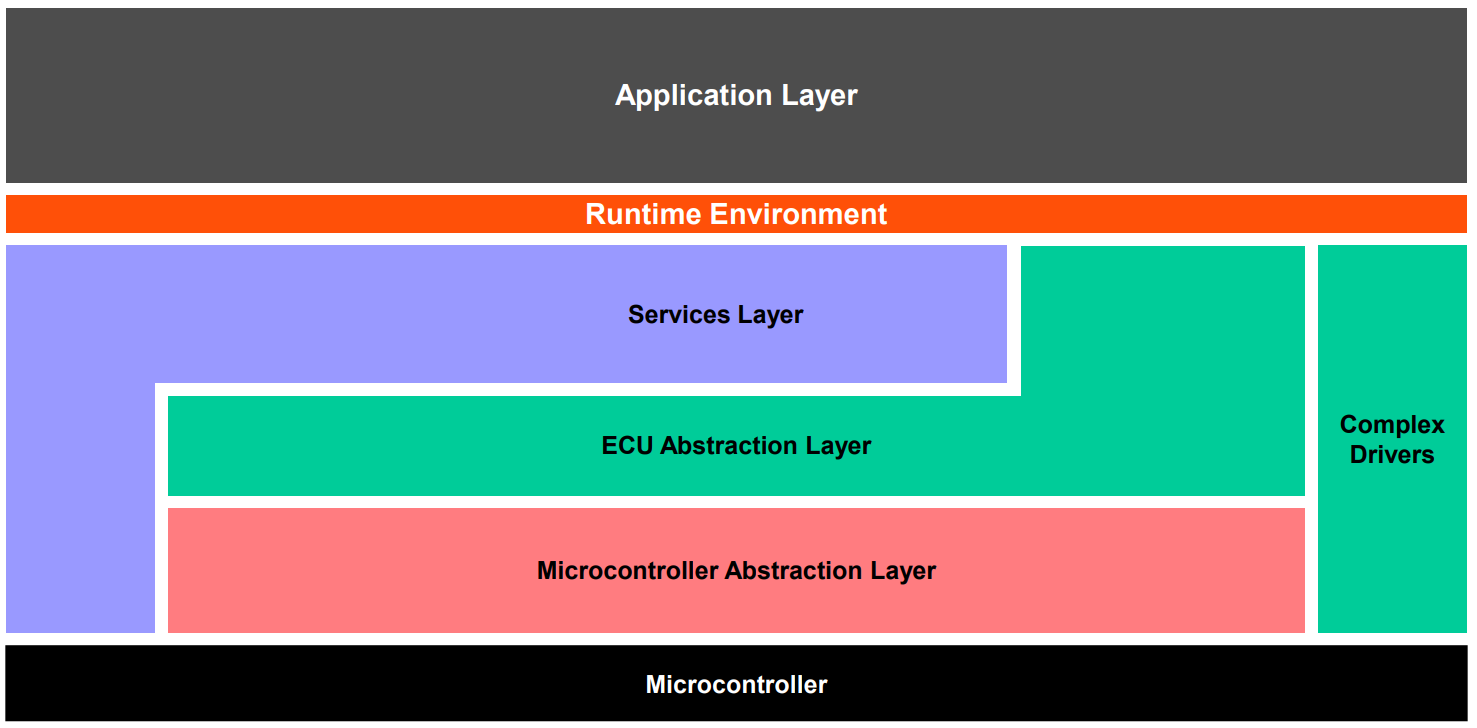image-20240504123138493