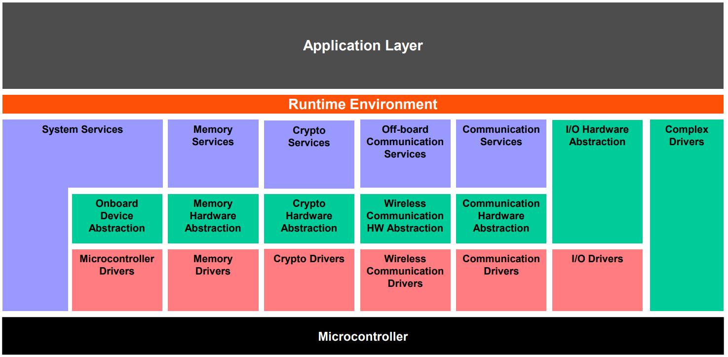 image-20240504123208031