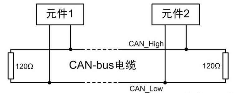 image-20240512095428803