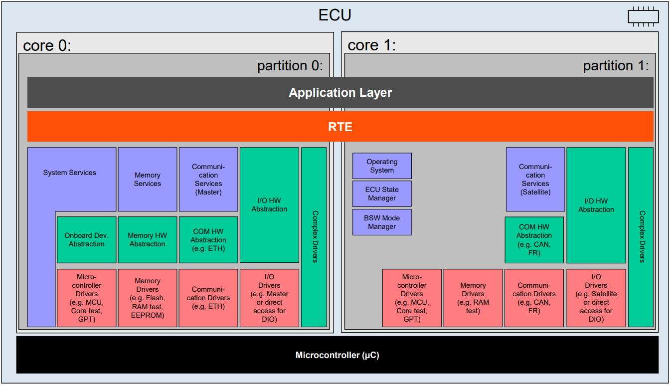 image-20240512105228633