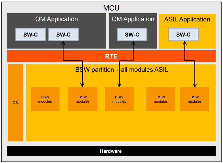 image-20240512105511125