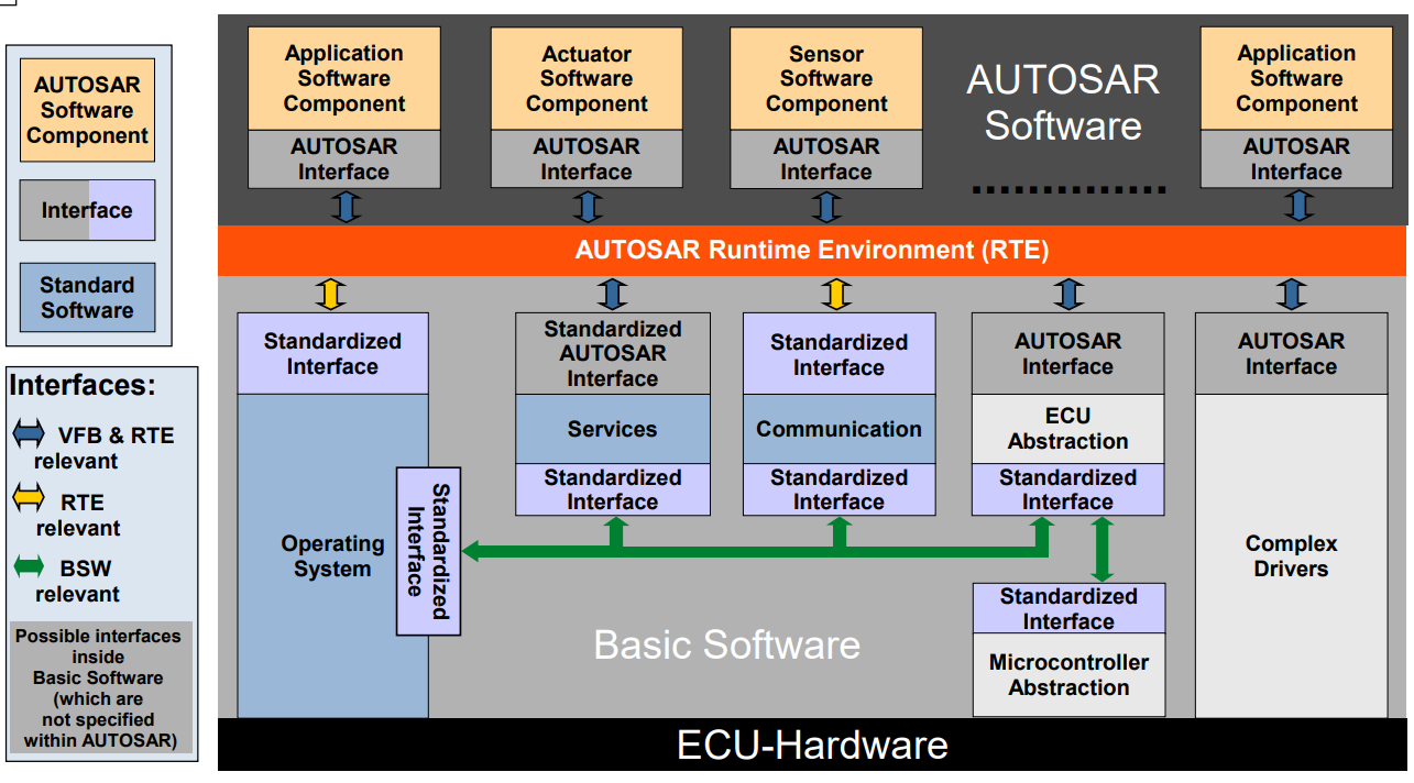 image-20240512105719292