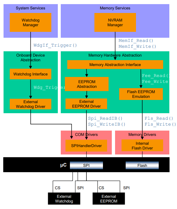 image-20240512110445777