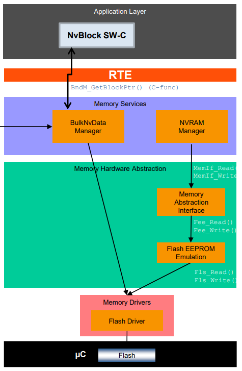 image-20240512110520195