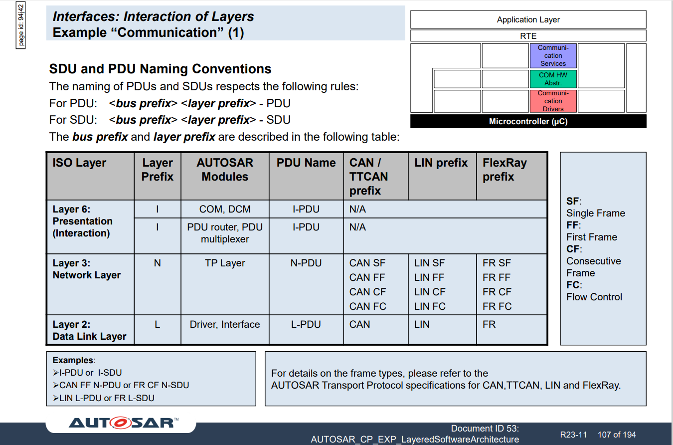 image-20240512110800894