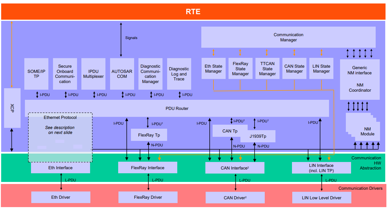 image-20240512111542154