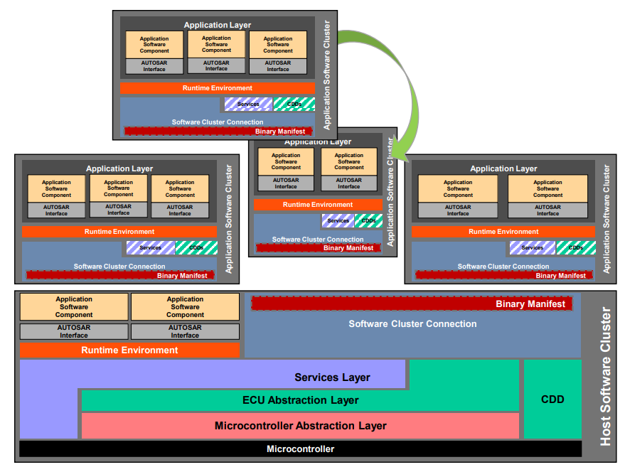 image-20240512112131906