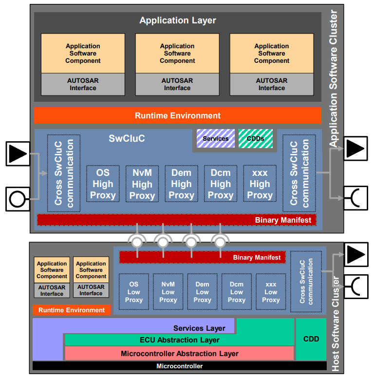 image-20240512112155000