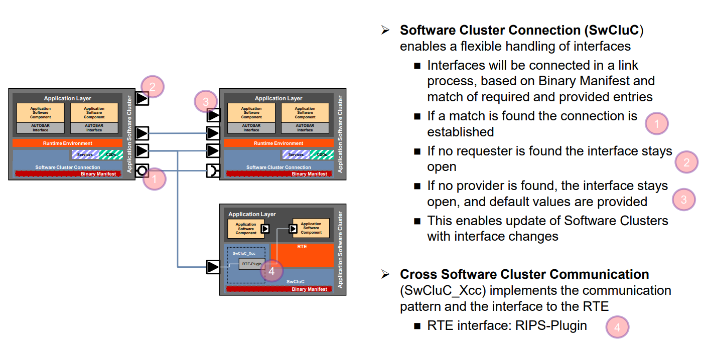 image-20240512112304469