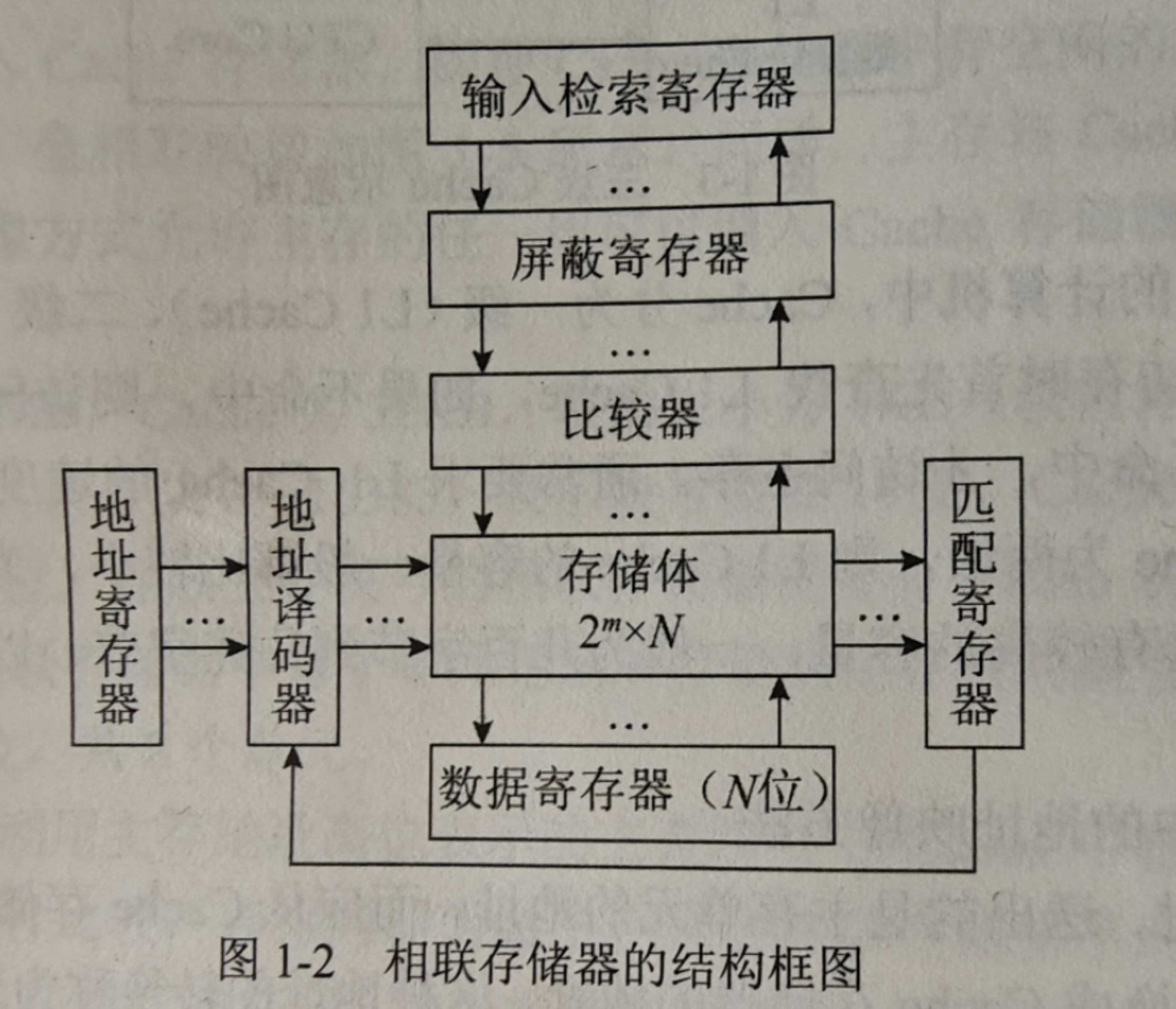 6aebfbf9f4b2d7a679a8710b5617933