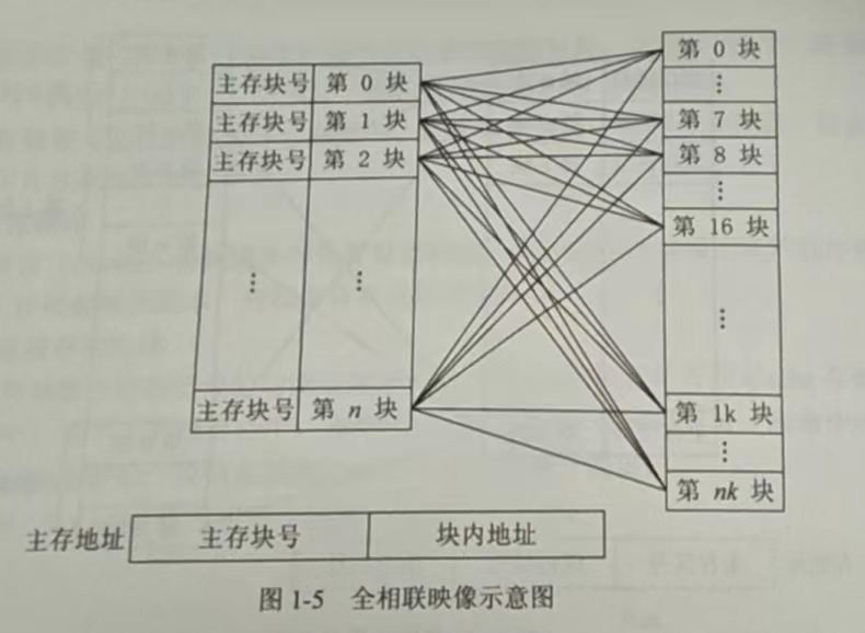 a8ef2bb8c199f341372958667282761