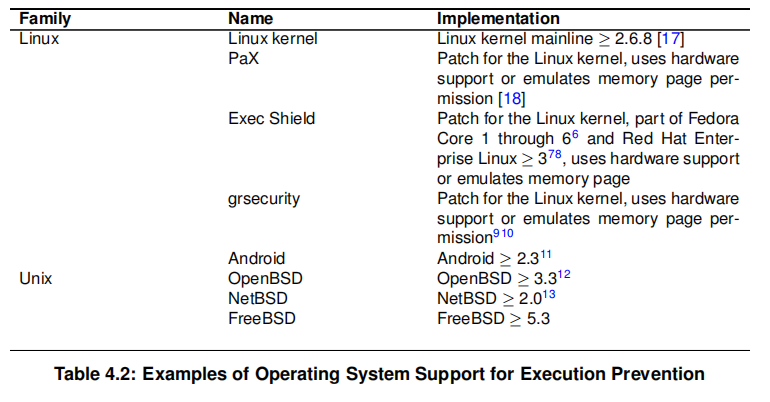 image-20240606143253829