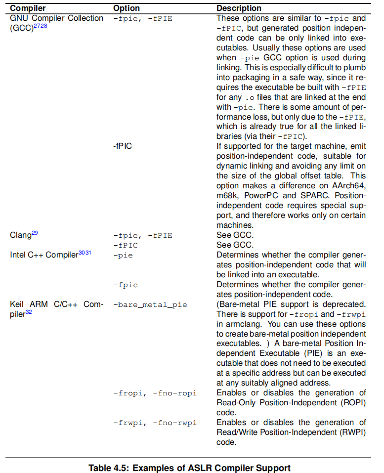 image-20240606144236796