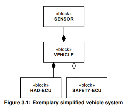 image-20240606153142544