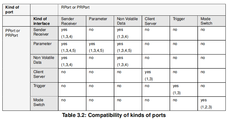 image-20240607165242998