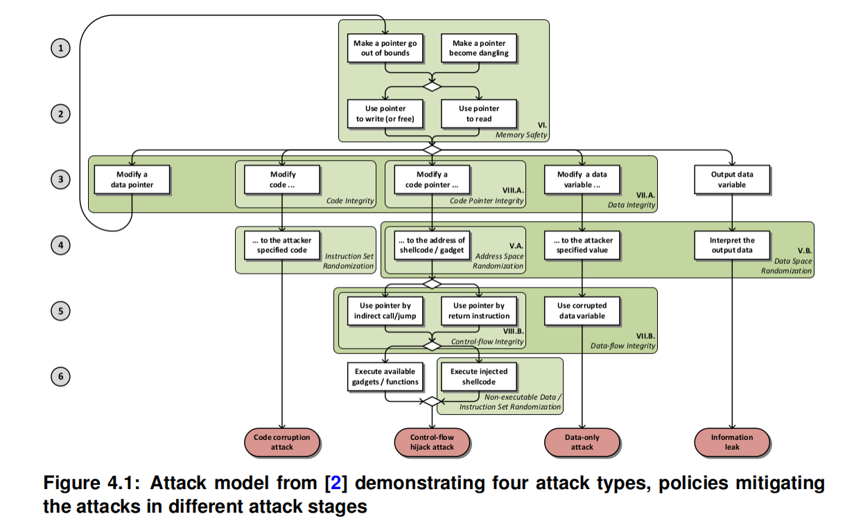 image-20240720214805039