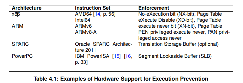 image-20240720215055363