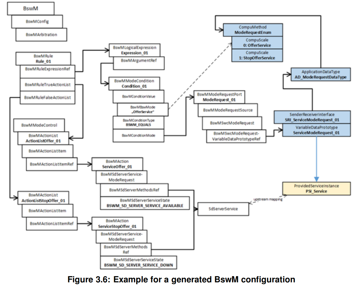 image-20240814160522126