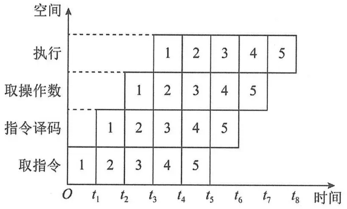 image-20240828212442738