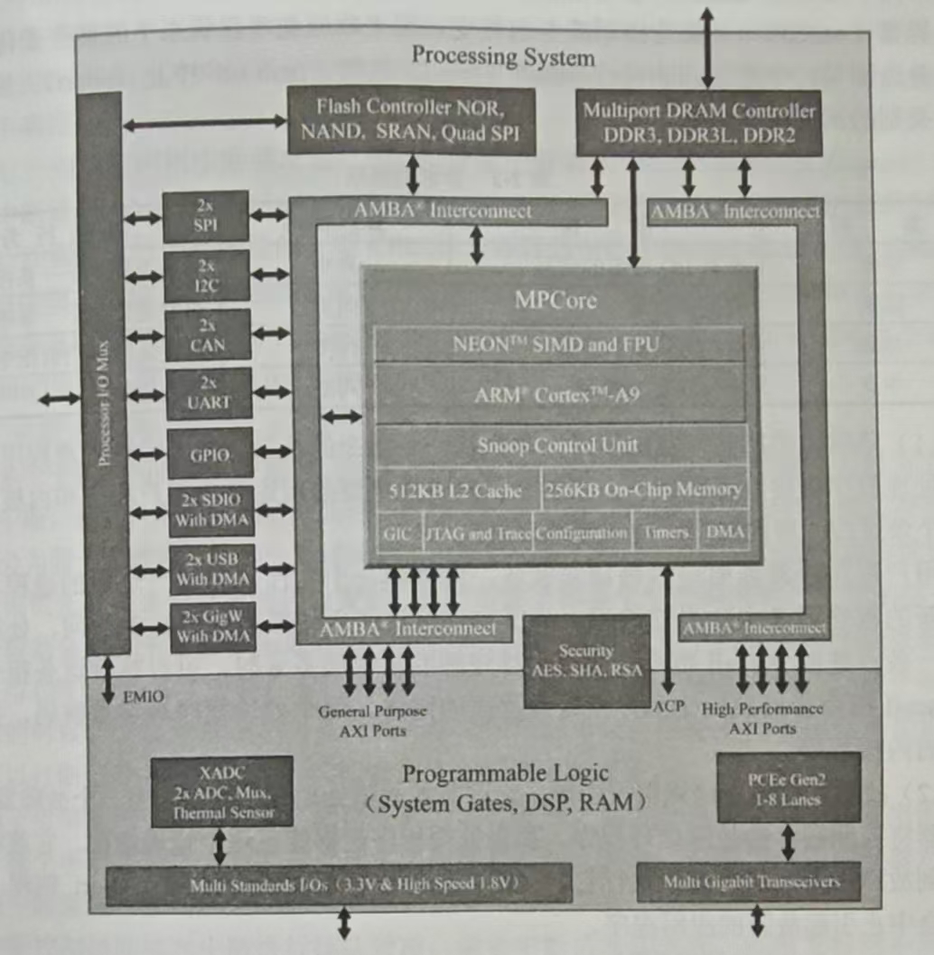 8f8884a9ce17746cde6fc3a88bd8f2d