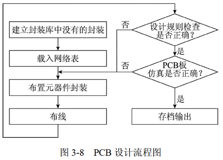 image-20241013214033467