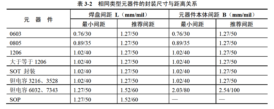 image-20241013215531795