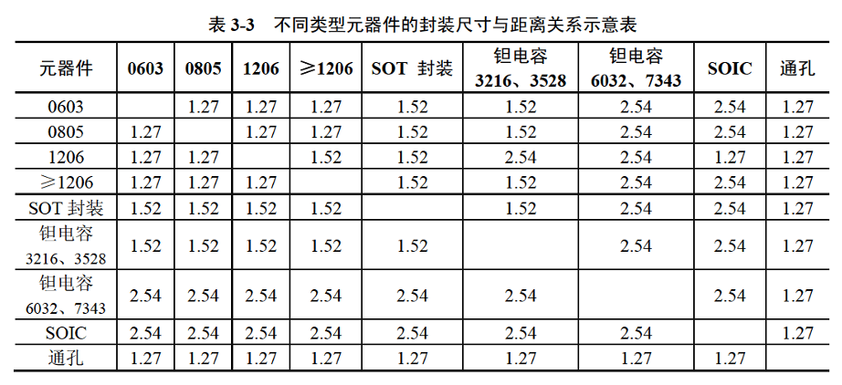 image-20241013215629258