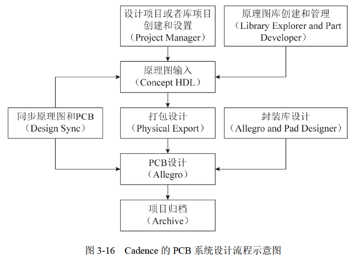 image-20241014071449115