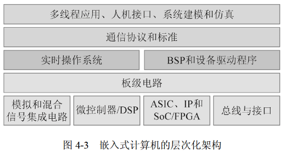 image-20241014072757130