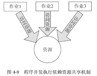 image-20241015211626047