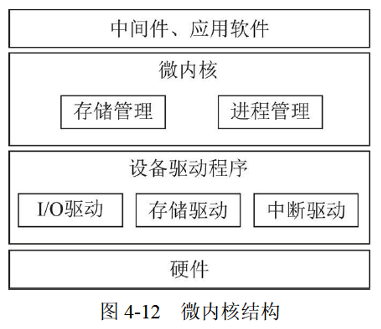 image-20241015212857692