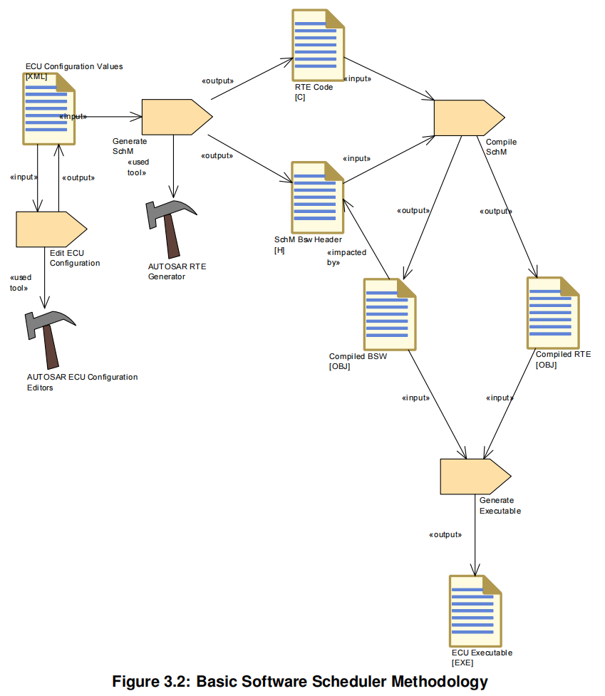 image-20240731162912897